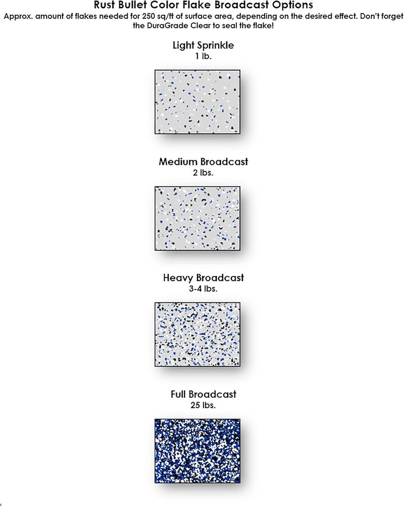 RUST BULLET Decorative Color Flakes - Incognito Blend - Customize Concrete Floors with 1 LB of Durable, UV-Resistant Vinyl Chips for Stunning, Long-Lasting Designs - Image 4